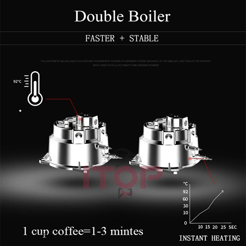 ITOP One Touch Automatyczny ekspres do kawy 19Bar ULKA Pompa wodna Do 20+ napojów Fantazyjny ekspres do kawy Latte Espresso Rest