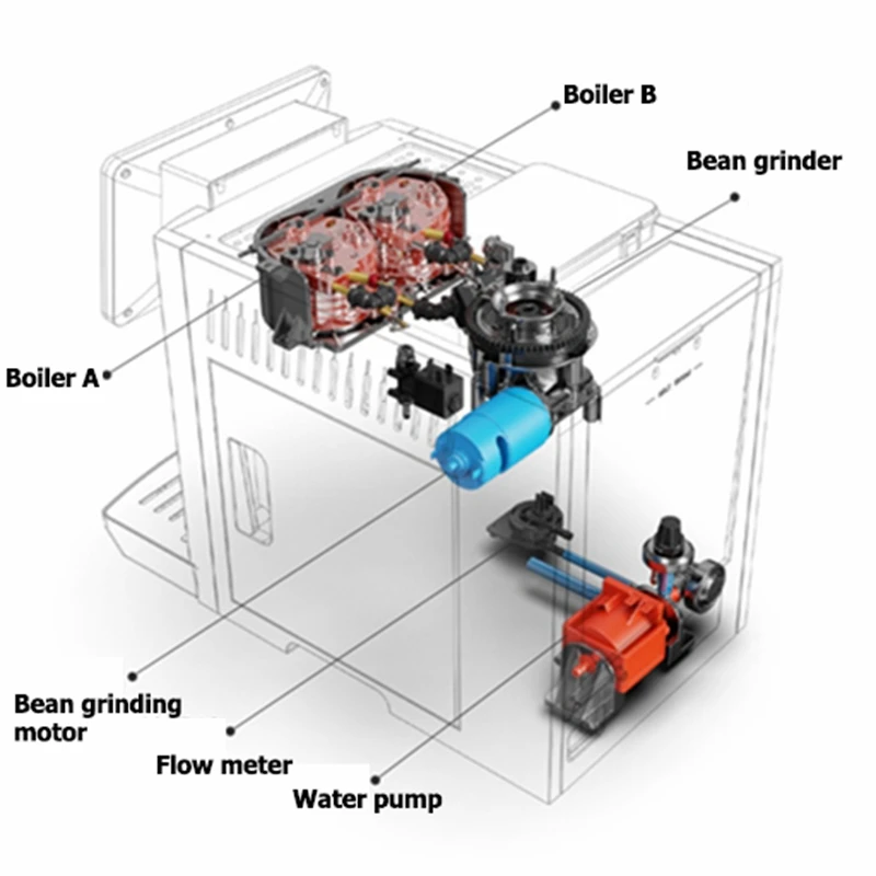ITOP One Touch Automatyczny ekspres do kawy 19Bar ULKA Pompa wodna Do 20+ napojów Fantazyjny ekspres do kawy Latte Espresso Rest