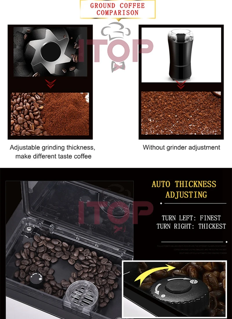 ITOP One Touch Automatyczny ekspres do kawy 19Bar ULKA Pompa wodna Do 20+ napojów Fantazyjny ekspres do kawy Latte Espresso Rest